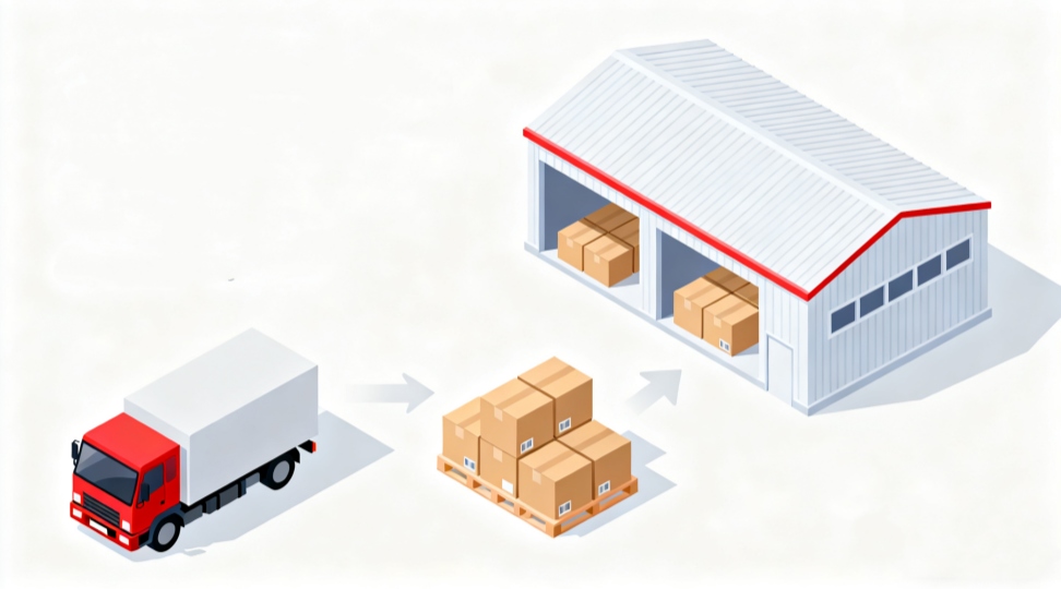 tir-how-it-works-infographic Infographic illustration of how TIR transport works from loading to destination